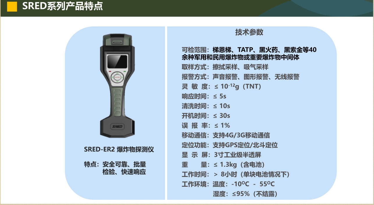 立森威盾,株洲立森科技有限公司,防爆安检器材销售,安检设备维修,大型机床维修,X光安检机销售